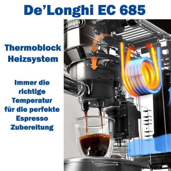 De’Longhi EC 685 Espressomaschine mit Thermoblock